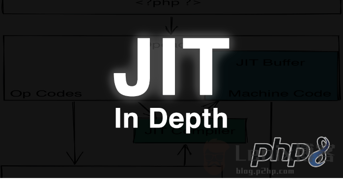 深入了解PHP8 JIT(即时编译)功能的配图