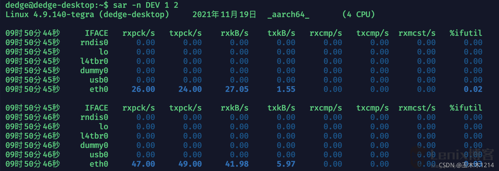 Linux 查看或统计网卡流量的几种方式的配图